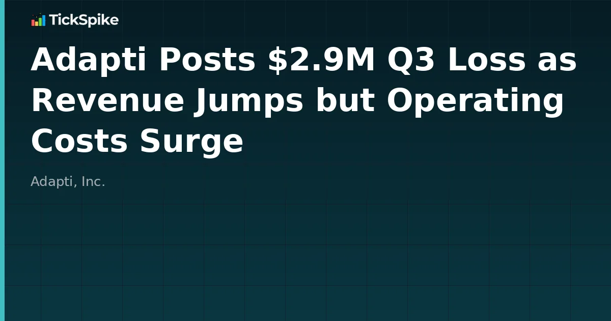 Adapti Posts $2.9M Q3 Loss as Revenue Jumps but Operating Costs Surge