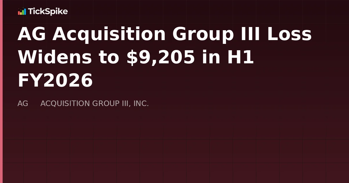 AG Acquisition Group III Loss Widens to $9,205 in H1 FY2026