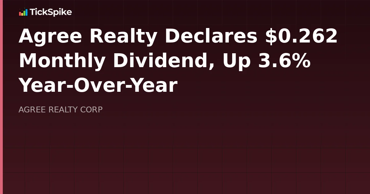 Agree Realty Declares $0.262 Monthly Dividend, Up 3.6% Year-Over-Year