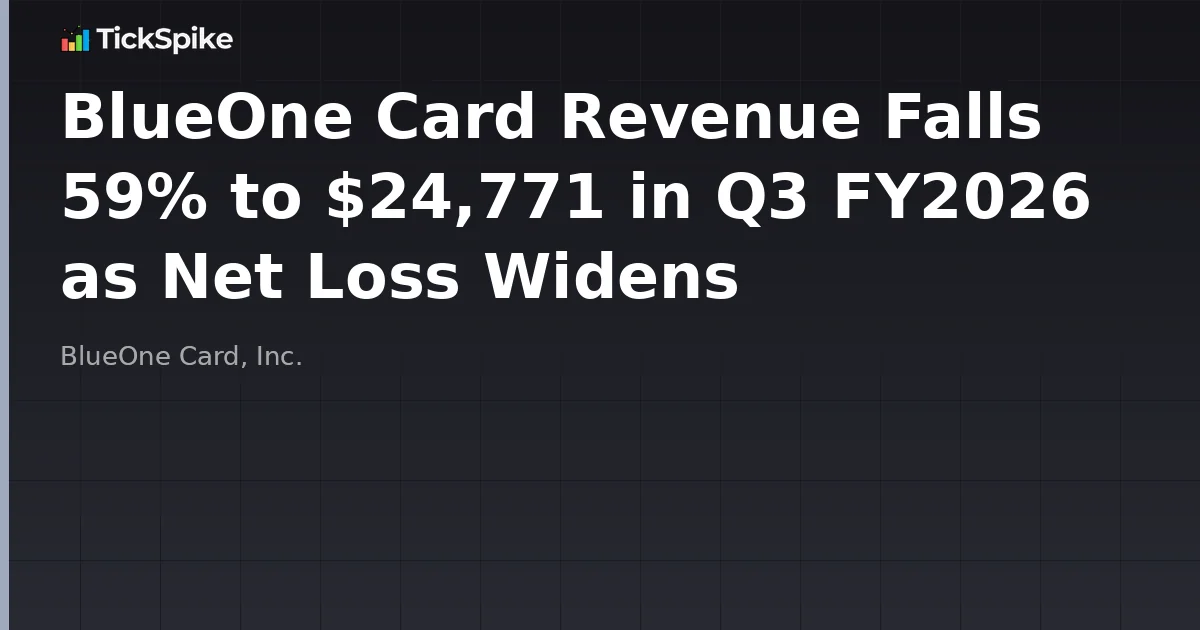 BlueOne Card Revenue Falls 59% to $24,771 in Q3 FY2026 as Net Loss Widens