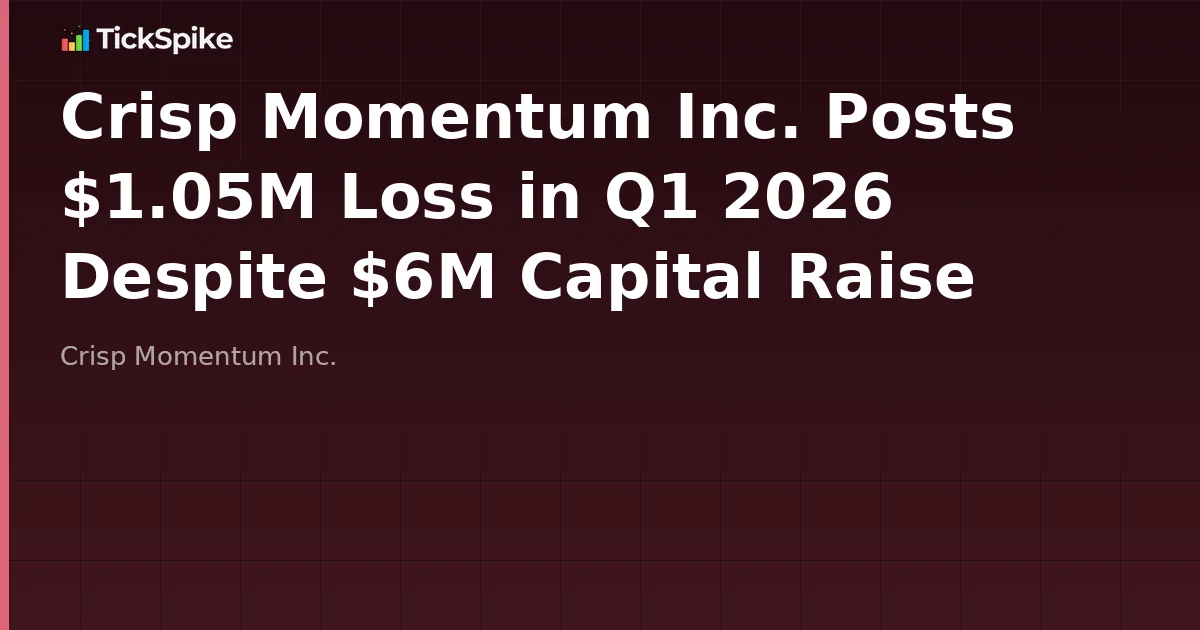 Crisp Momentum Inc. Posts $1.05M Loss in Q1 2026 Despite $6M Capital Raise