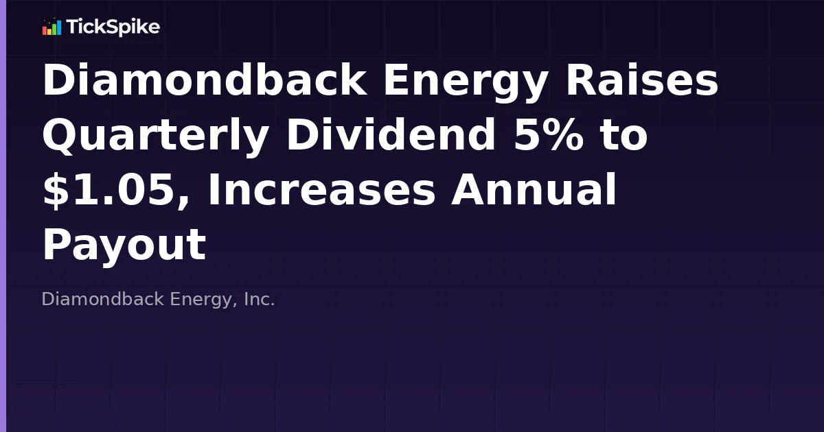 Diamondback Energy Raises Quarterly Dividend 5% to $1.05, Increases Annual Payout