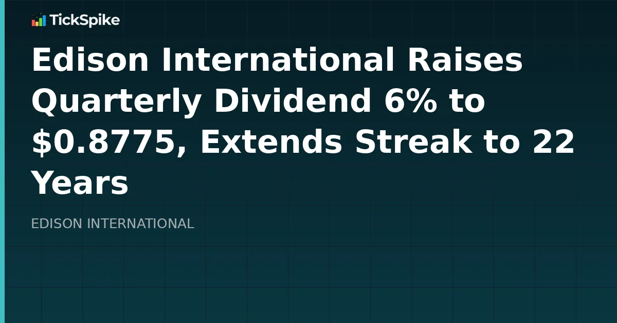 Edison International Raises Quarterly Dividend 6% to $0.8775, Extends Streak to 22 Years