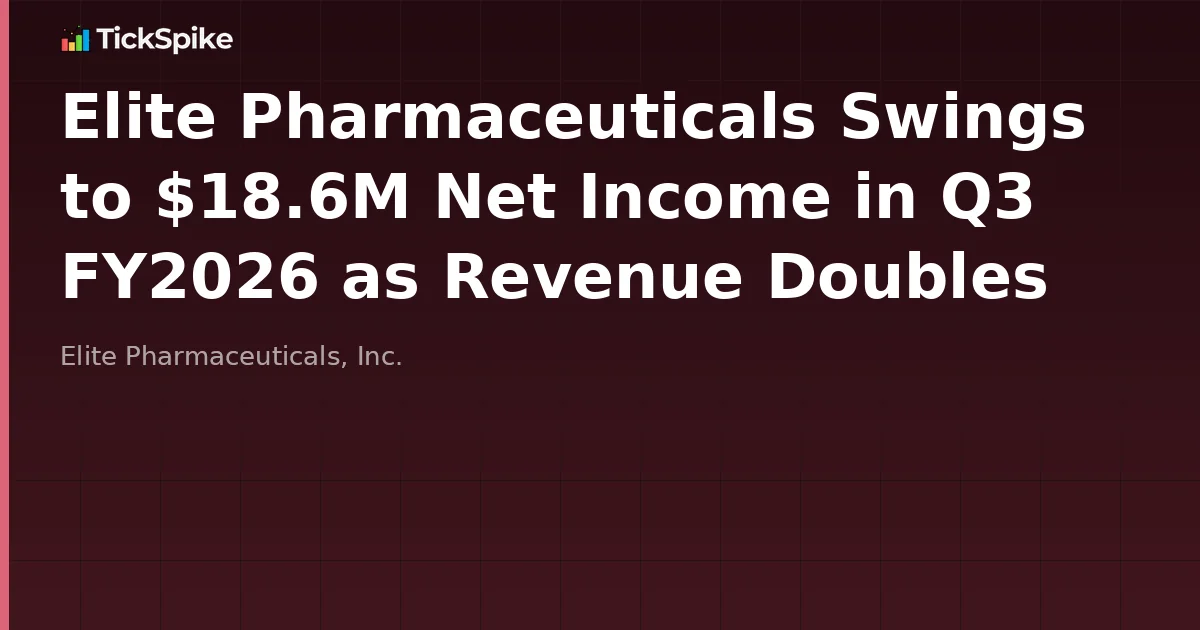 Elite Pharmaceuticals Swings to $18.6M Net Income in Q3 FY2026 as Revenue Doubles