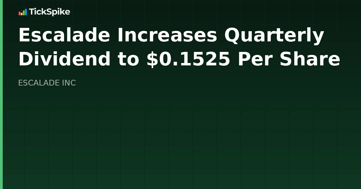 Escalade Increases Quarterly Dividend to $0.1525 Per Share