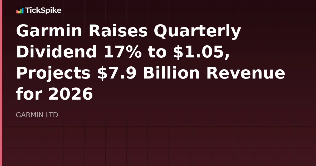 Garmin Raises Quarterly Dividend 17% to $1.05, Projects $7.9 Billion Revenue for 2026