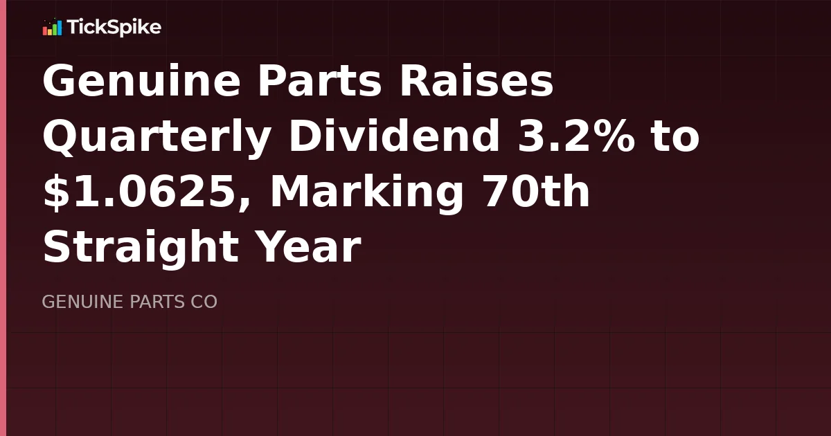 Genuine Parts Raises Quarterly Dividend 3.2% to $1.0625, Marking 70th Straight Year