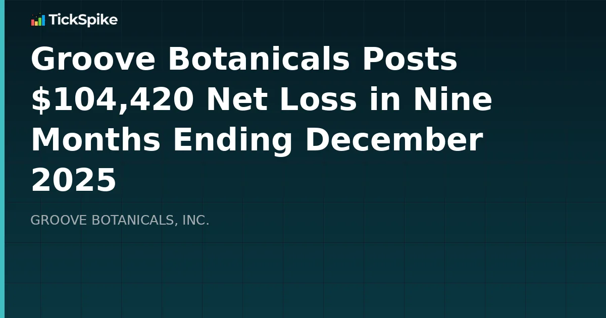 Groove Botanicals Posts $104,420 Net Loss in Nine Months Ending December 2025