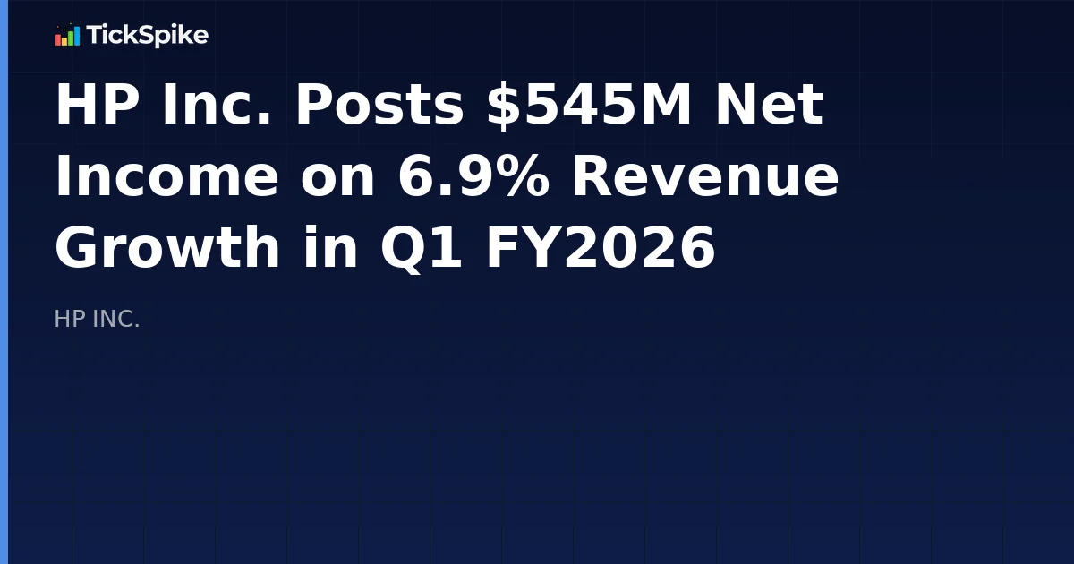 HP Inc. Posts $545M Net Income on 6.9% Revenue Growth in Q1 FY2026