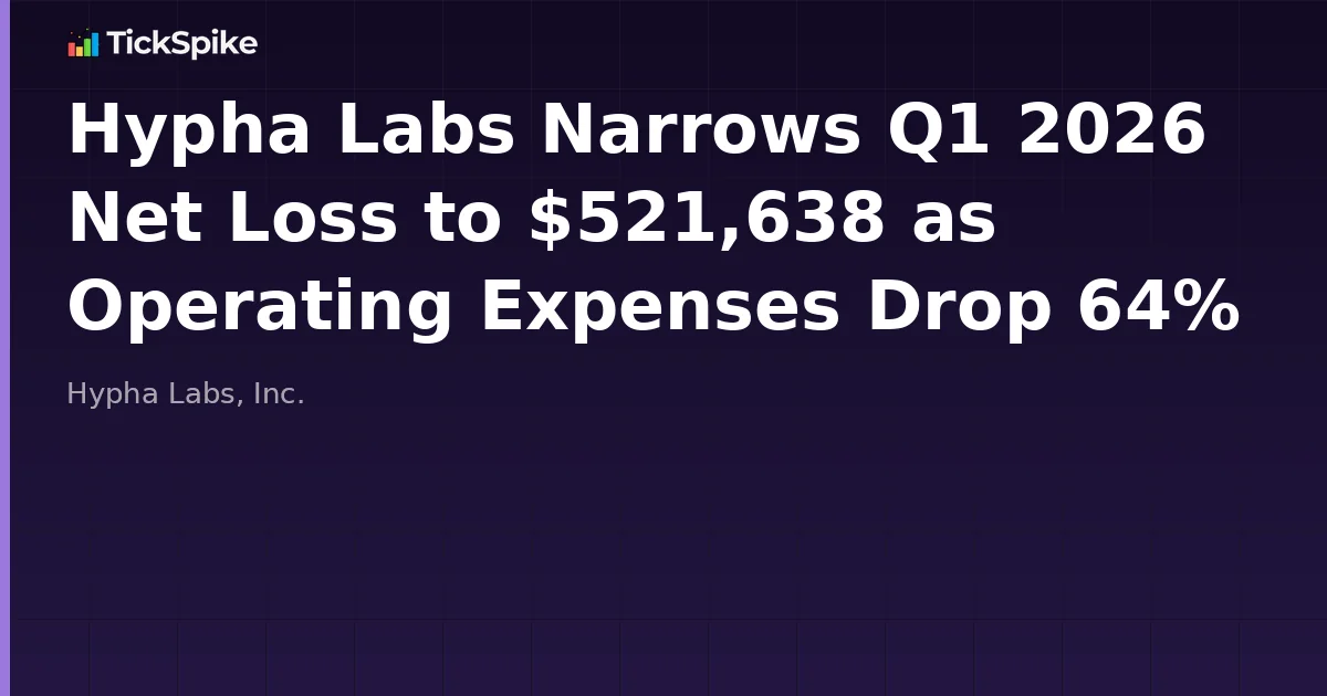 Hypha Labs Narrows Q1 2026 Net Loss to $521,638 as Operating Expenses Drop 64%