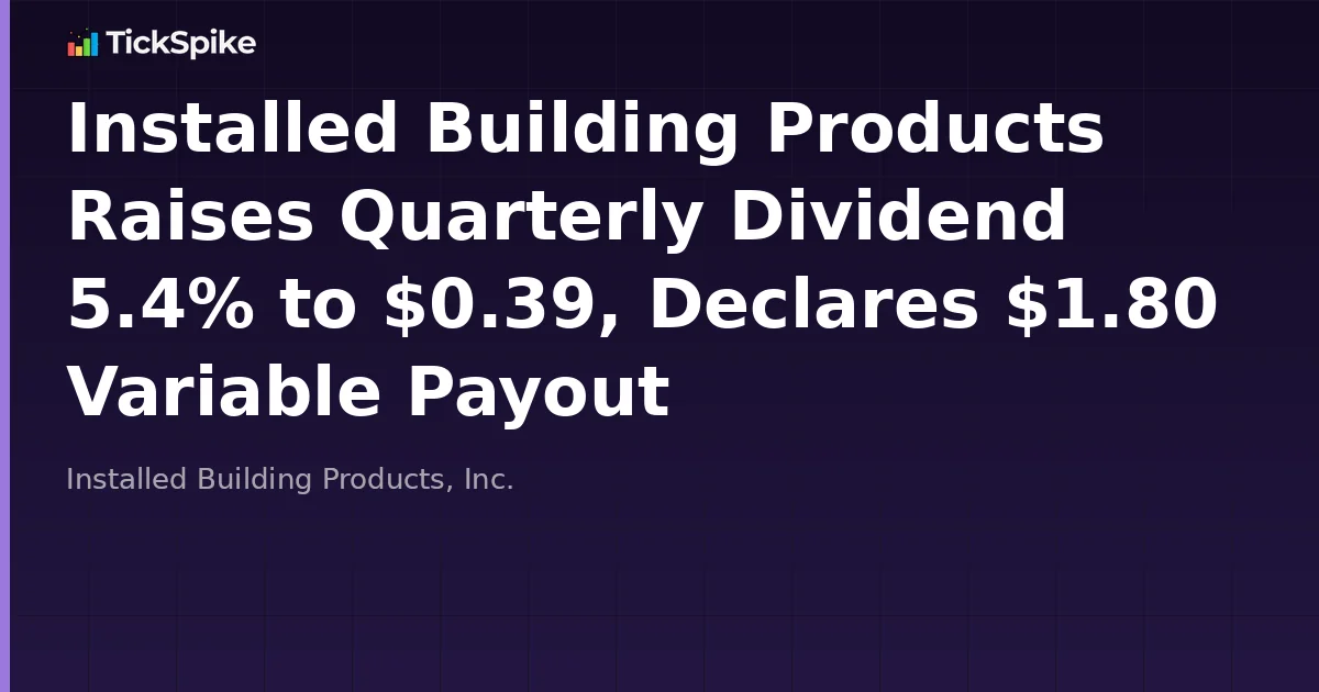 Installed Building Products Raises Quarterly Dividend 5.4% to $0.39, Declares $1.80 Variable Payout