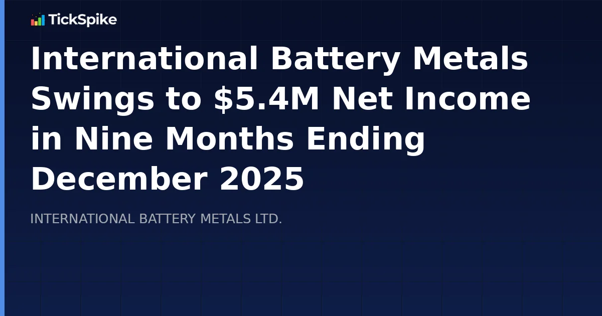 International Battery Metals Swings to $5.4M Net Income in Nine Months Ending December 2025