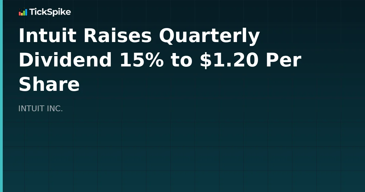 Intuit Raises Quarterly Dividend 15% to $1.20 Per Share