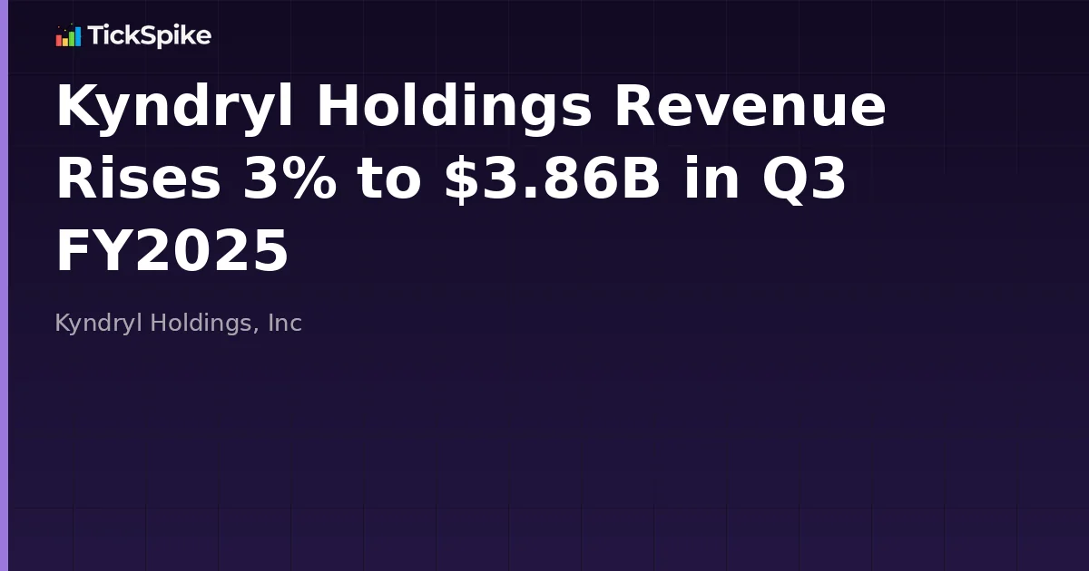 Kyndryl Holdings Revenue Rises 3% to $3.86B in Q3 FY2025