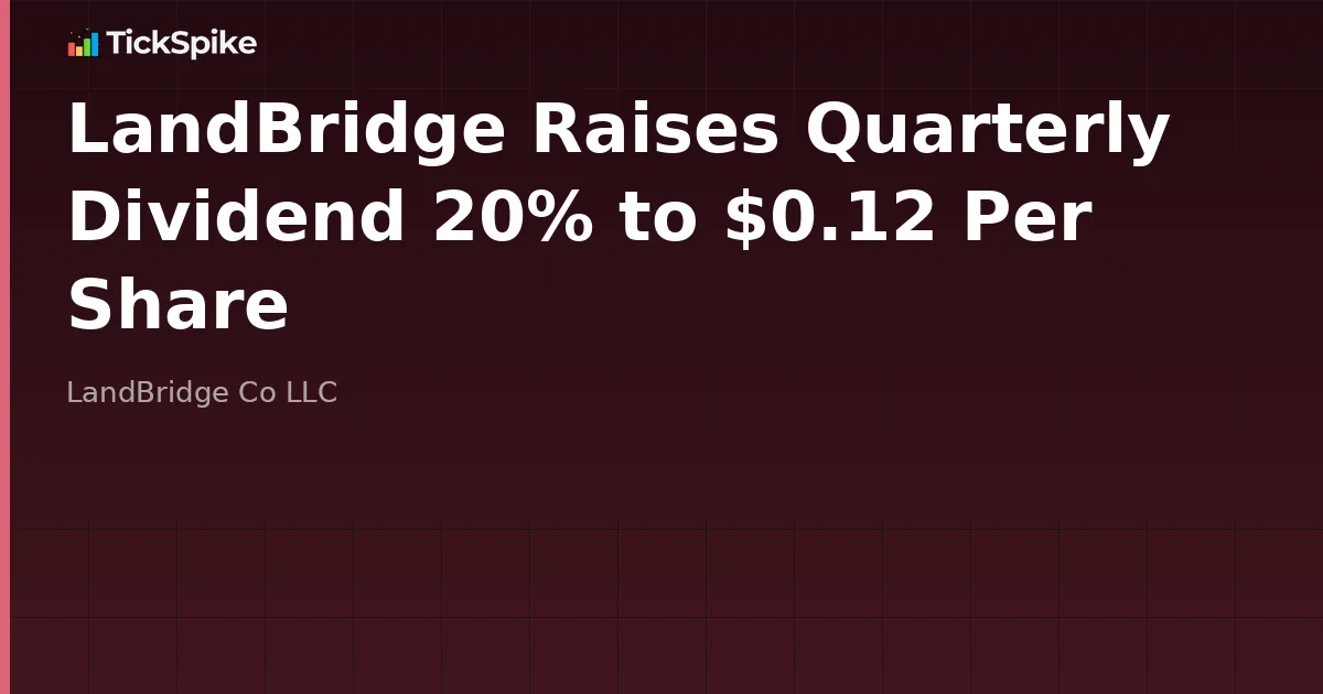 LandBridge Raises Quarterly Dividend 20% to $0.12 Per Share