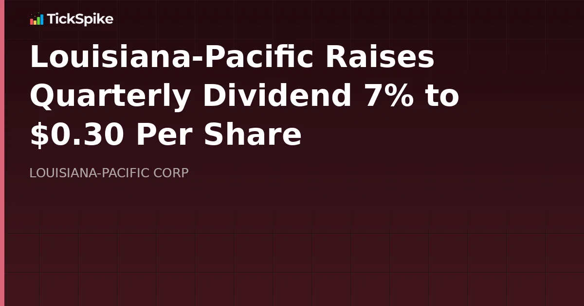 Louisiana-Pacific Raises Quarterly Dividend 7% to $0.30 Per Share