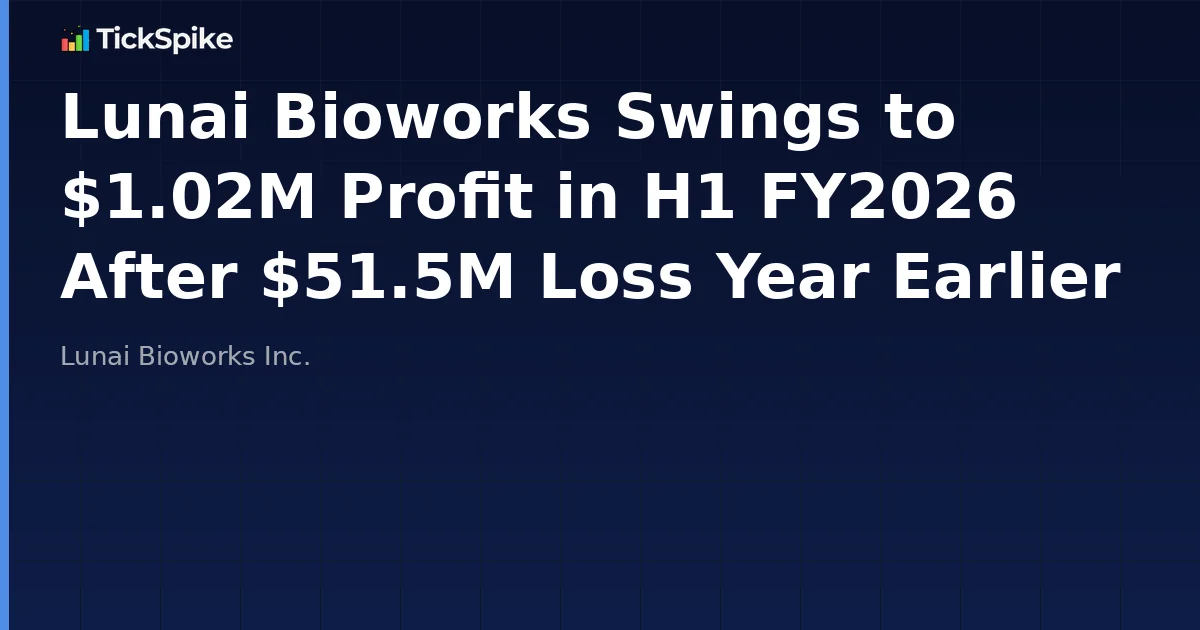 Lunai Bioworks Swings to $1.02M Profit in H1 FY2026 After $51.5M Loss Year Earlier