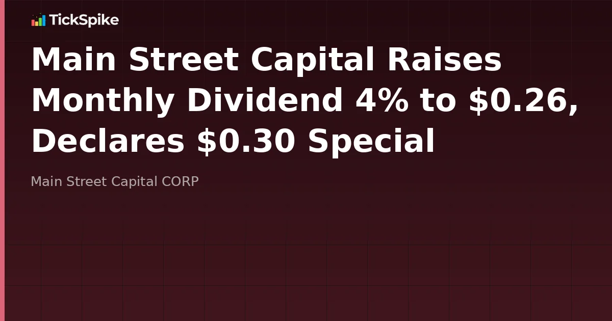 Main Street Capital Raises Monthly Dividend 4% to $0.26, Declares $0.30 Special