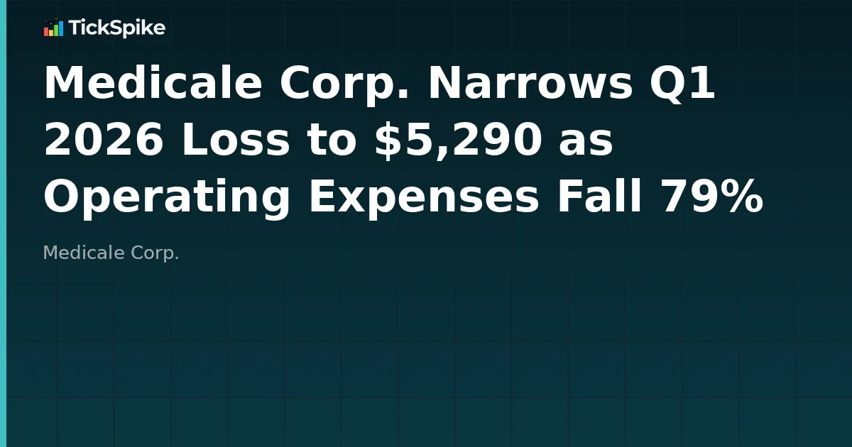 Medicale Corp. Narrows Q1 2026 Loss to $5,290 as Operating Expenses Fall 79%