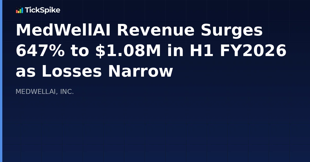 MedWellAI Revenue Surges 647% to $1.08M in H1 FY2026 as Losses Narrow