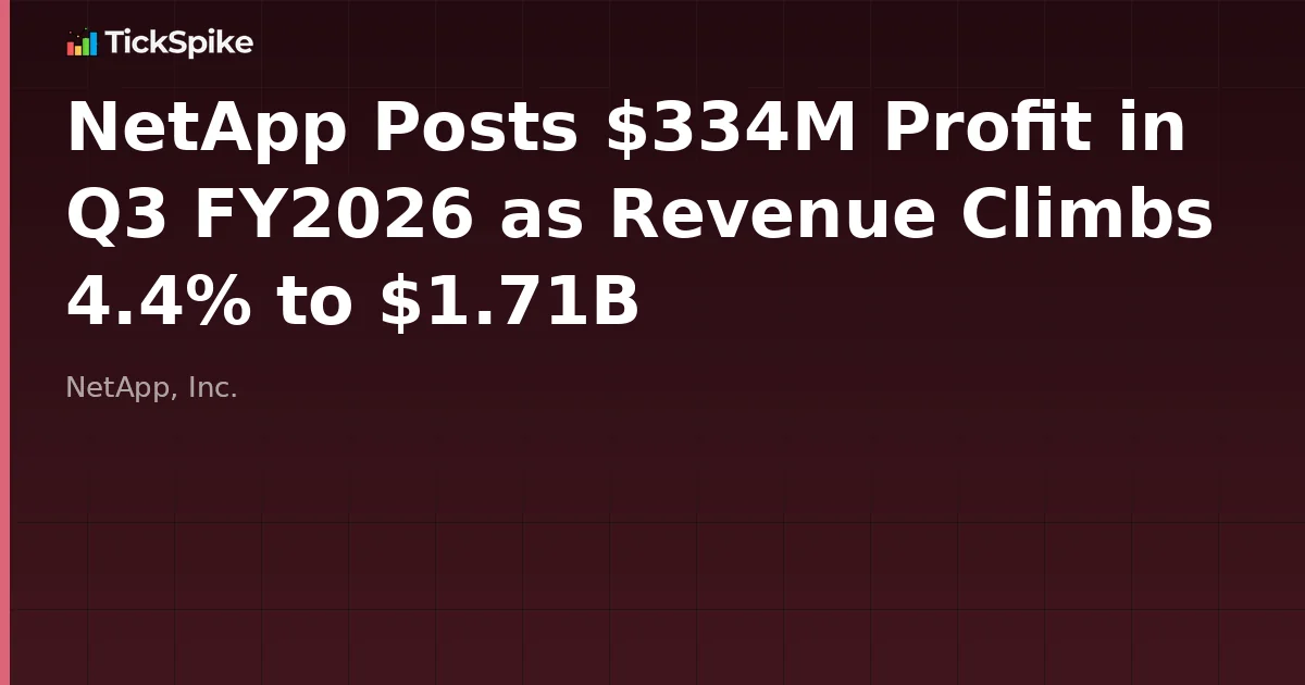 NetApp Posts $334M Profit in Q3 FY2026 as Revenue Climbs 4.4% to $1.71B