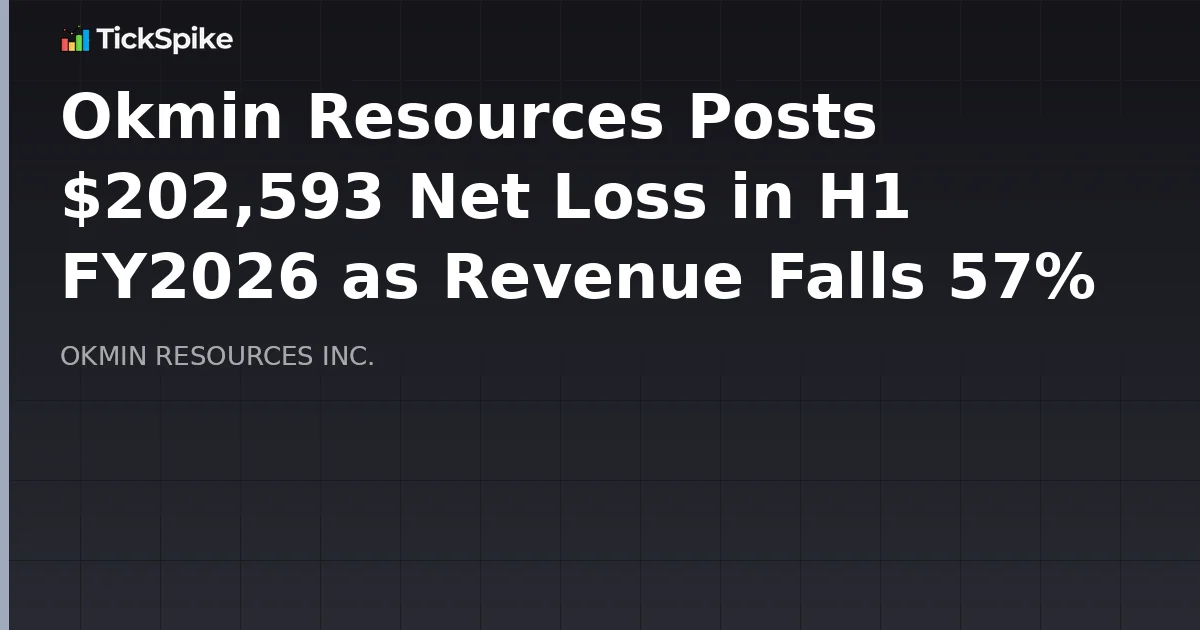 Okmin Resources Posts $202,593 Net Loss in H1 FY2026 as Revenue Falls 57%
