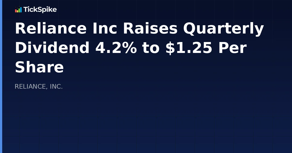 Reliance Inc Raises Quarterly Dividend 4.2% to $1.25 Per Share