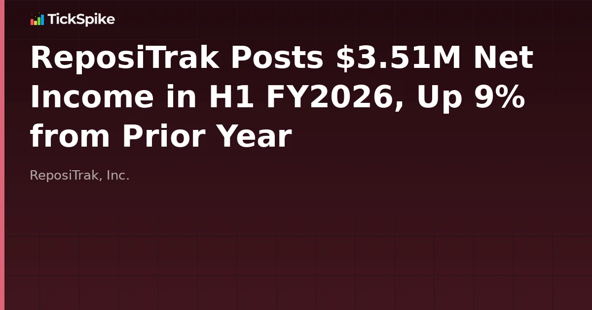 ReposiTrak Posts $3.51M Net Income in H1 FY2026, Up 9% from Prior Year