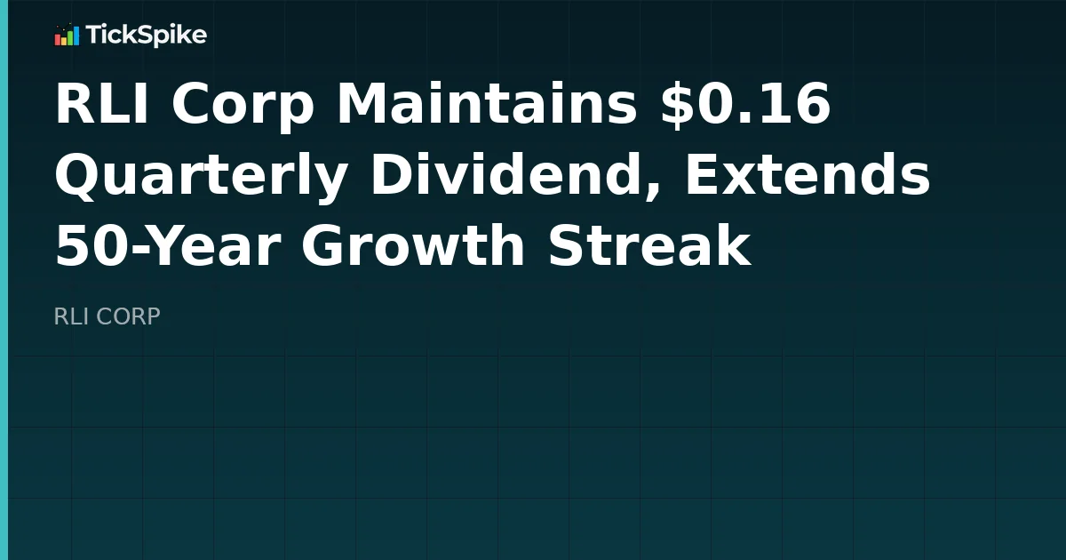 RLI Corp Maintains $0.16 Quarterly Dividend, Extends 50-Year Growth Streak