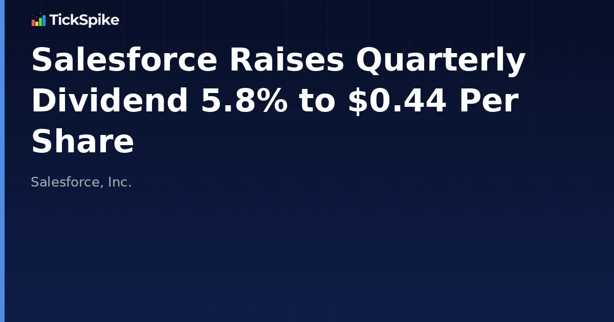 Salesforce Raises Quarterly Dividend 5.8% to $0.44 Per Share