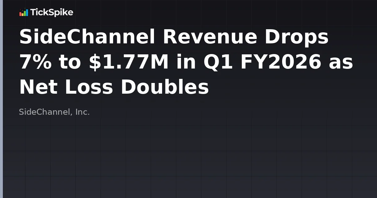 SideChannel Revenue Drops 7% to $1.77M in Q1 FY2026 as Net Loss Doubles
