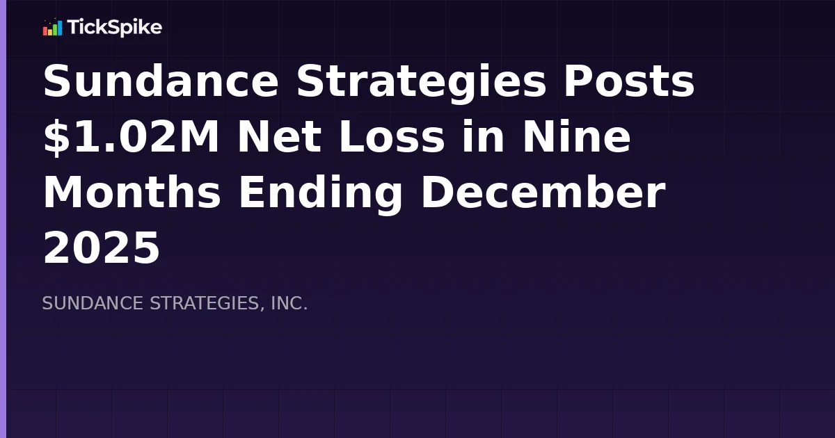 Sundance Strategies Posts $1.02M Net Loss in Nine Months Ending December 2025
