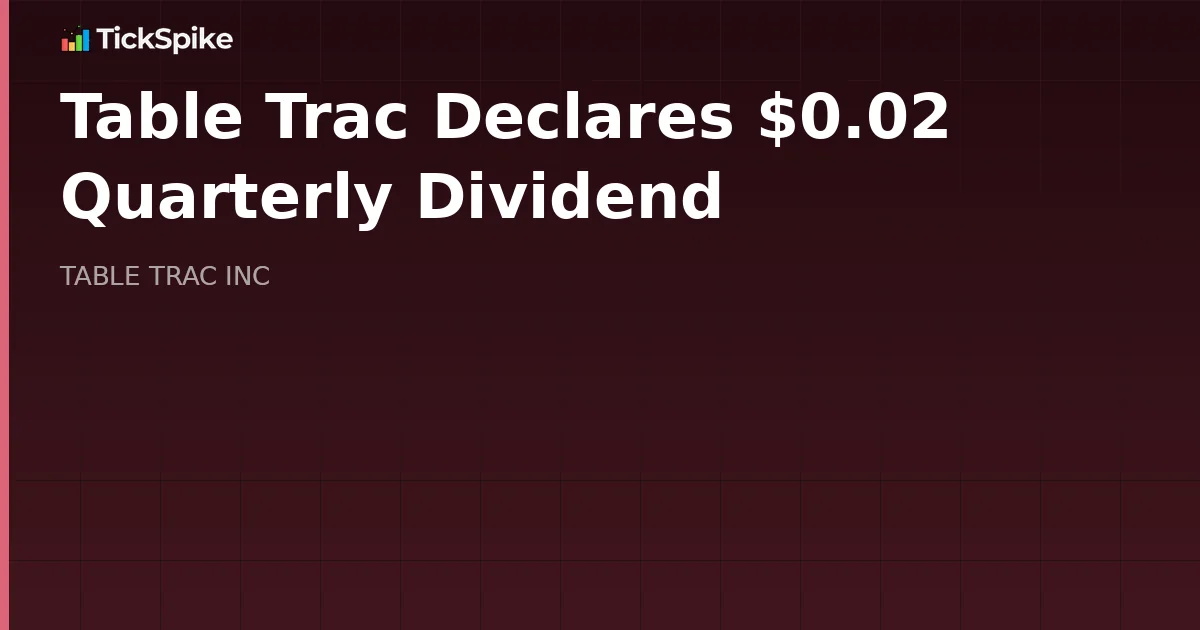 Table Trac Declares $0.02 Quarterly Dividend