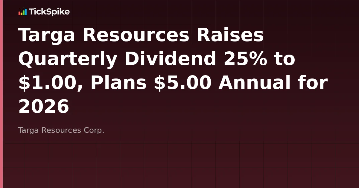 Targa Resources Raises Quarterly Dividend 25% to $1.00, Plans $5.00 Annual for 2026