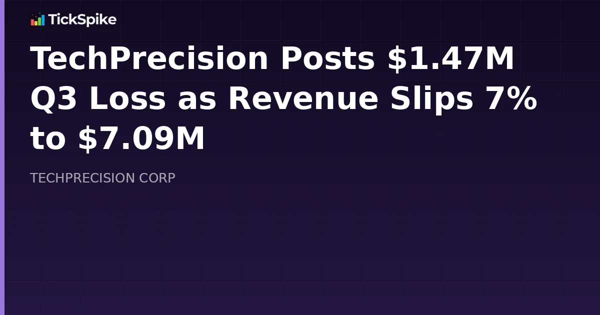 TechPrecision Posts $1.47M Q3 Loss as Revenue Slips 7% to $7.09M