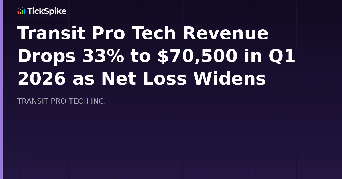 Transit Pro Tech Revenue Drops 33% to $70,500 in Q1 2026 as Net Loss Widens