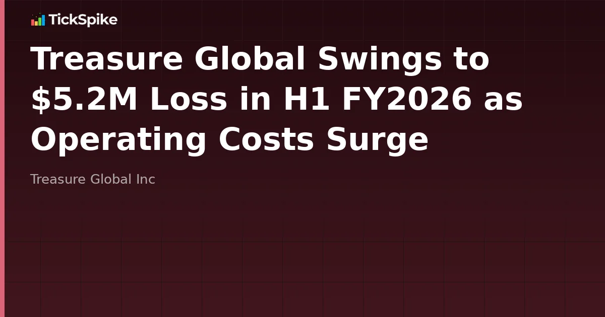 Treasure Global Swings to $5.2M Loss in H1 FY2026 as Operating Costs Surge