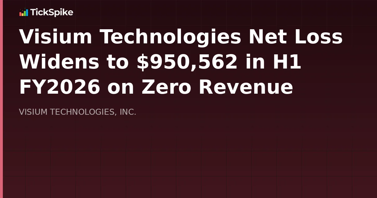Visium Technologies Net Loss Widens to $950,562 in H1 FY2026 on Zero Revenue