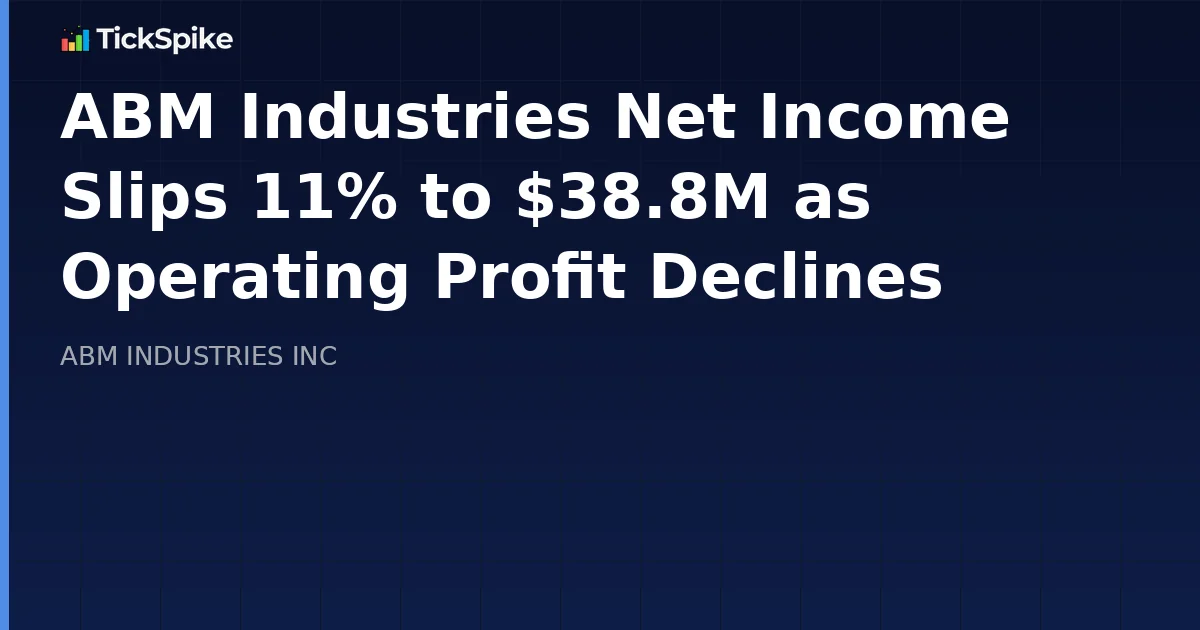 ABM Industries Net Income Slips 11% to $38.8M as Operating Profit Declines