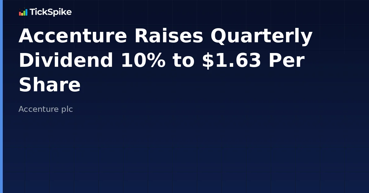 Accenture Raises Quarterly Dividend 10% to $1.63 Per Share