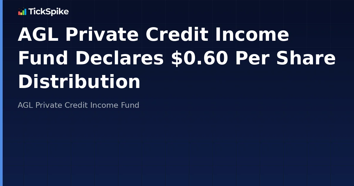 AGL Private Credit Income Fund Declares $0.60 Per Share Distribution