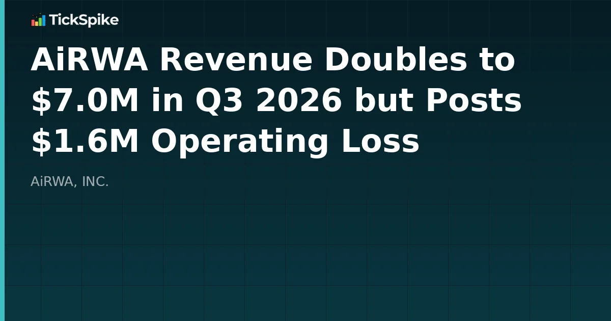 AiRWA Revenue Doubles to $7.0M in Q3 2026 but Posts $1.6M Operating Loss
