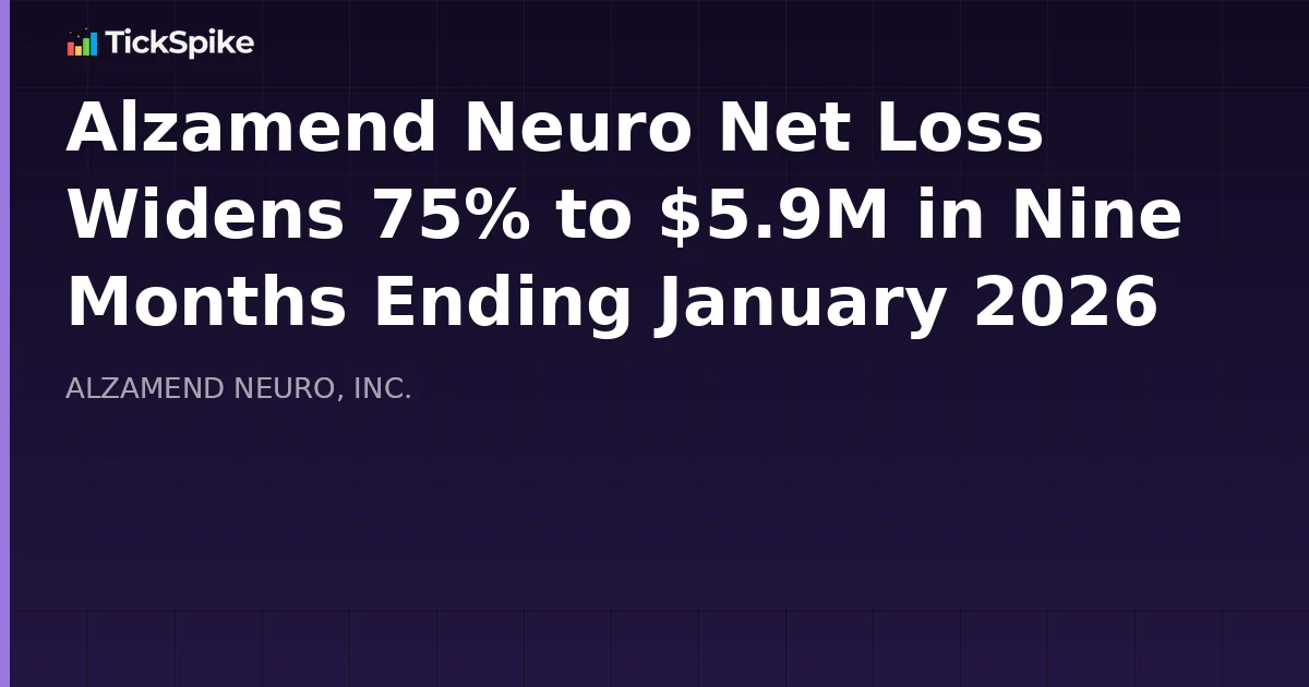 Alzamend Neuro Net Loss Widens 75% to $5.9M in Nine Months Ending January 2026