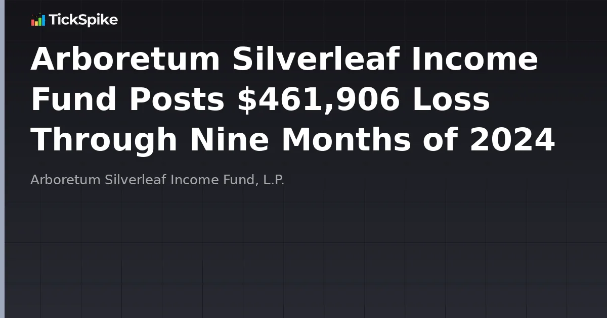 Arboretum Silverleaf Income Fund Posts $461,906 Loss Through Nine Months of 2024