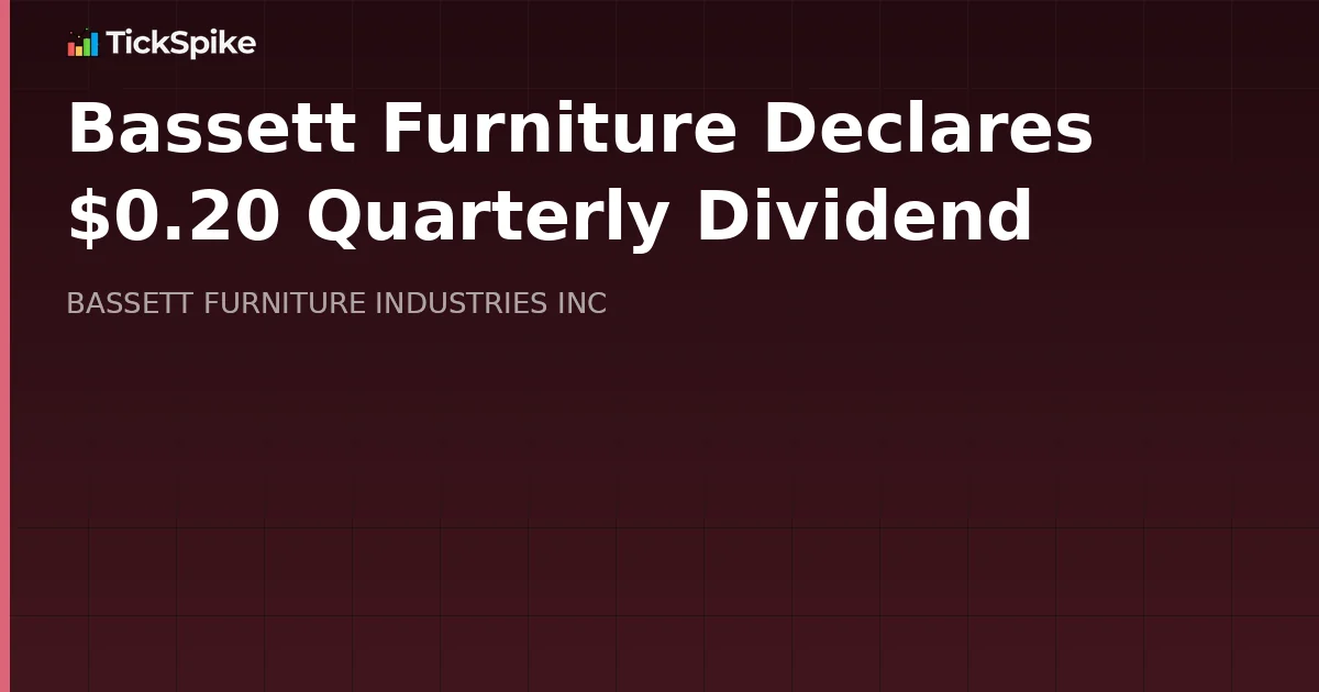 Bassett Furniture Declares $0.20 Quarterly Dividend