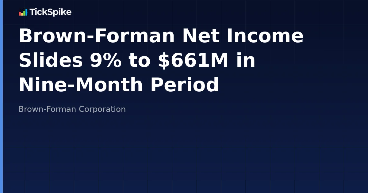 Brown-Forman Net Income Slides 9% to $661M in Nine-Month Period