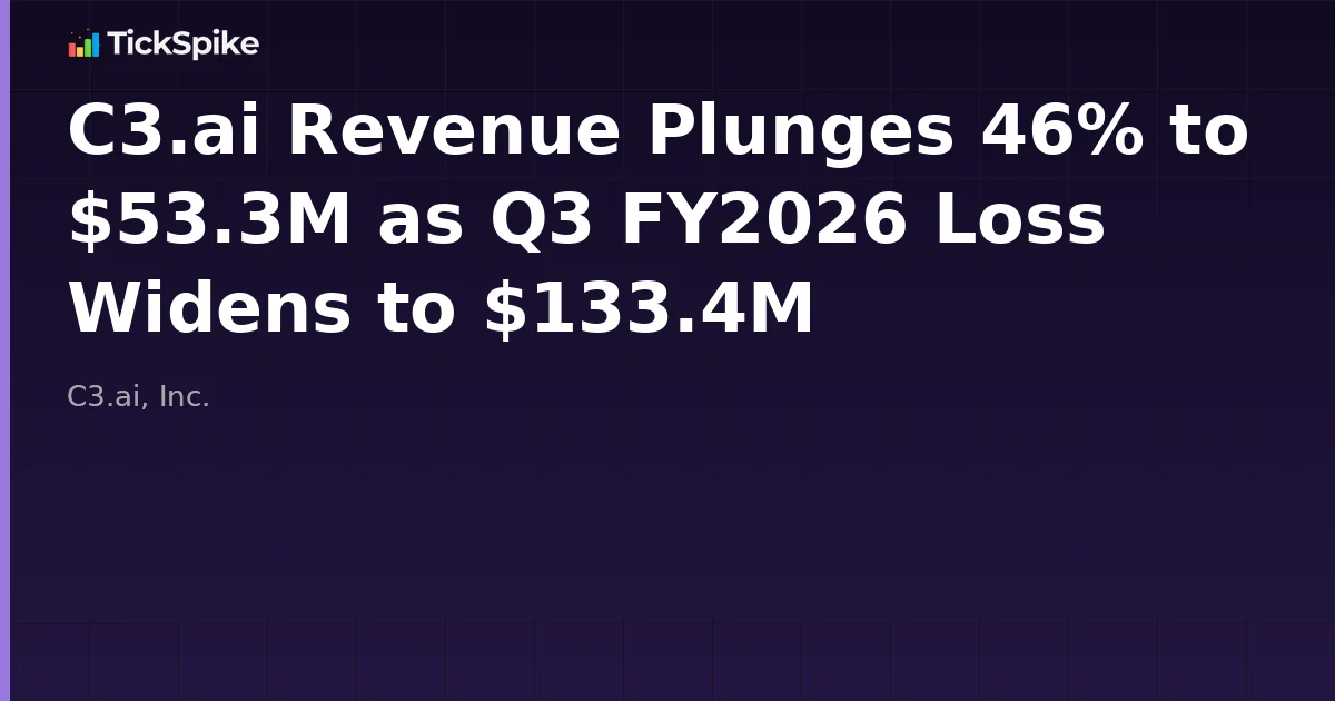 C3.ai Revenue Plunges 46% to $53.3M as Q3 FY2026 Loss Widens to $133.4M