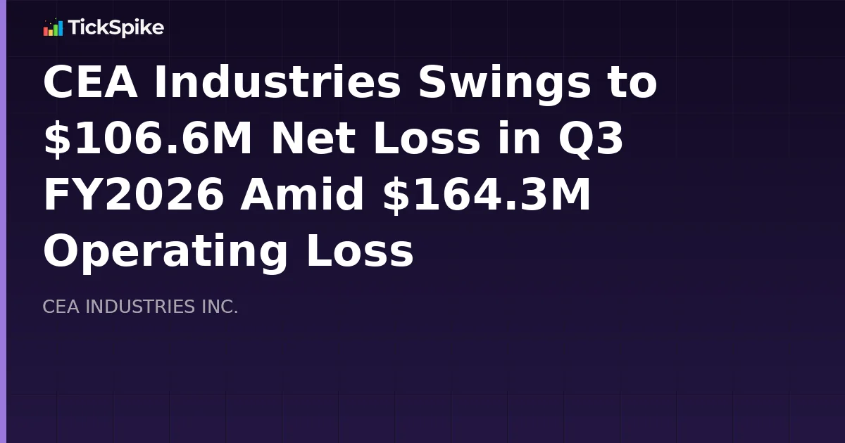CEA Industries Swings to $106.6M Net Loss in Q3 FY2026 Amid $164.3M Operating Loss