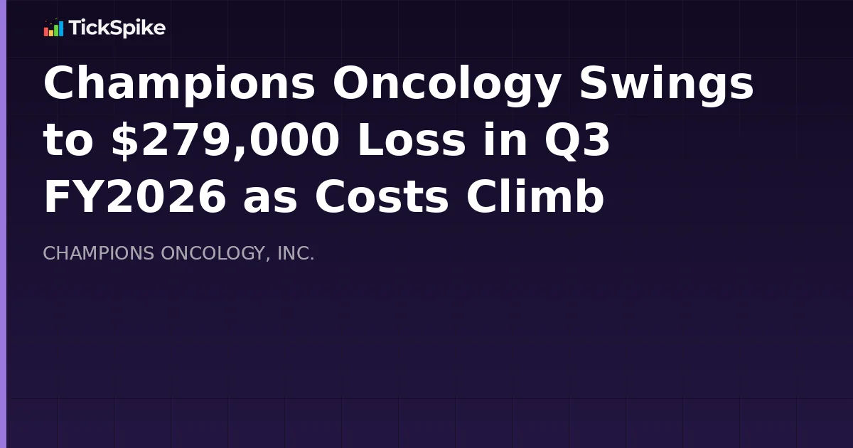 Champions Oncology Swings to $279,000 Loss in Q3 FY2026 as Costs Climb