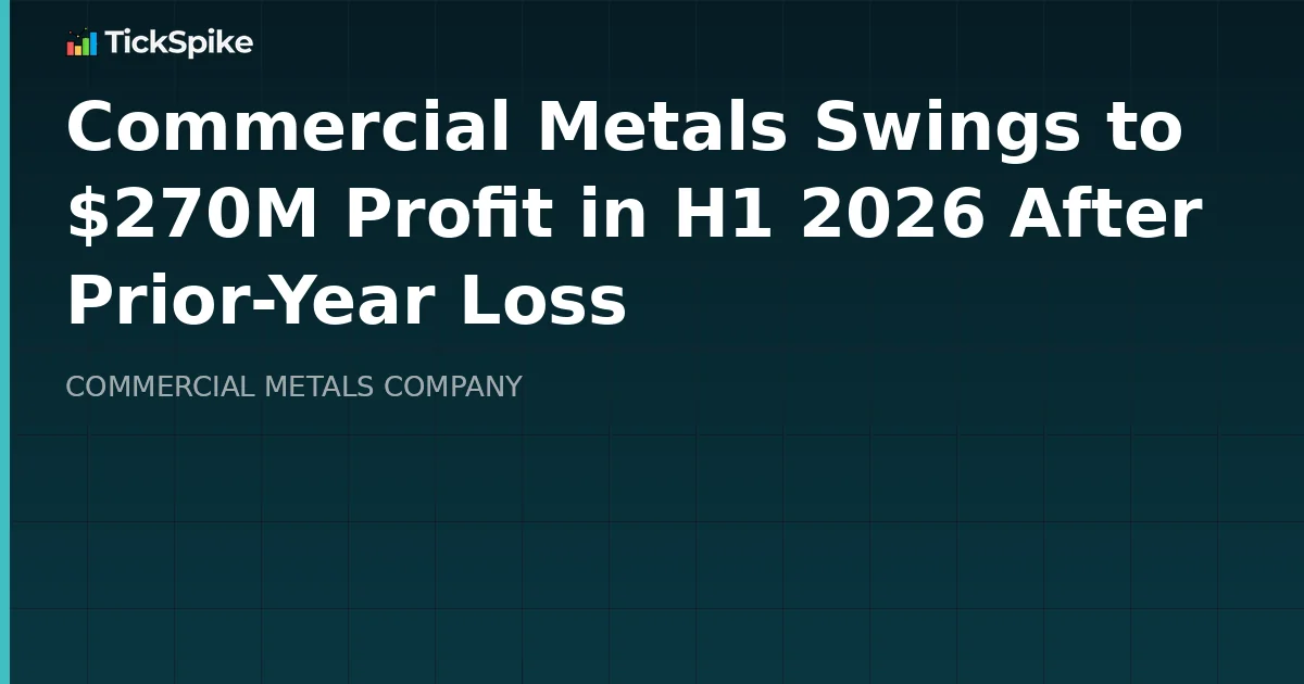 Commercial Metals Swings to $270M Profit in H1 2026 After Prior-Year Loss